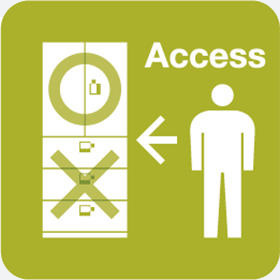 利用者ごとにアクセス権限を設定