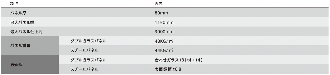 SPECIFICATION